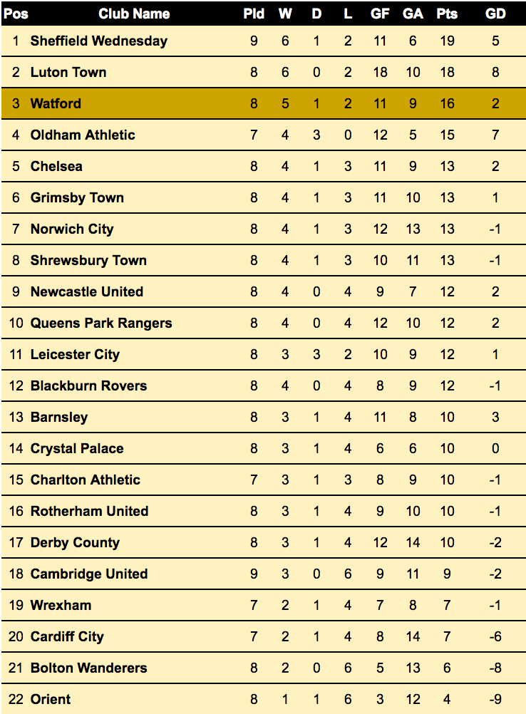 Screen Shot 2017-09-27 at 20.03.59