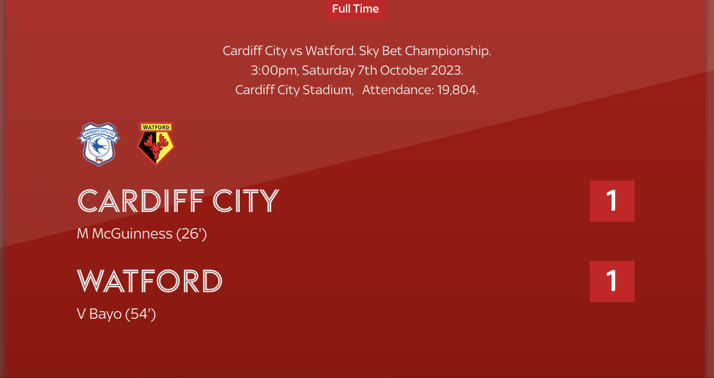 U21 Match Report, Cardiff City 0-3 Watford
