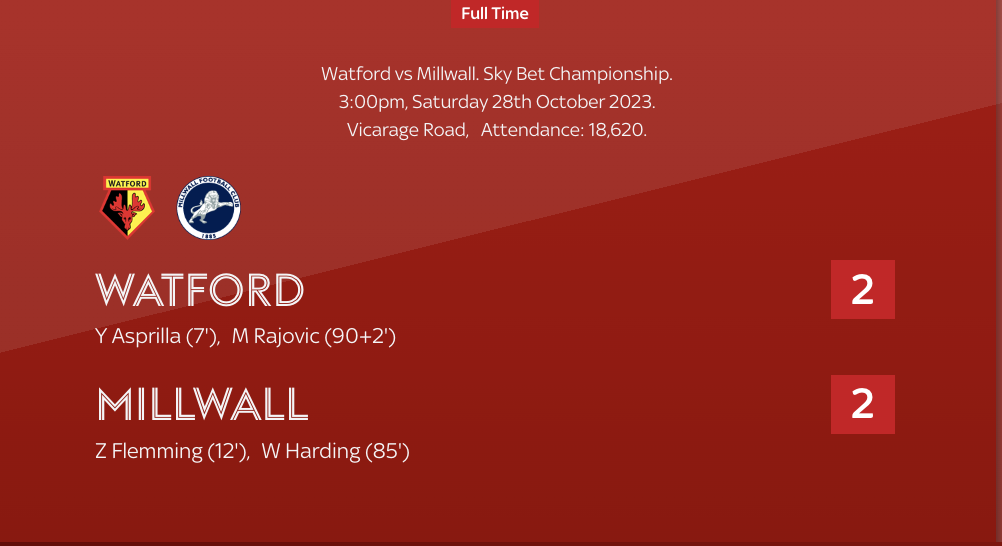 Extended Highlights, Watford 2-2 Millwall